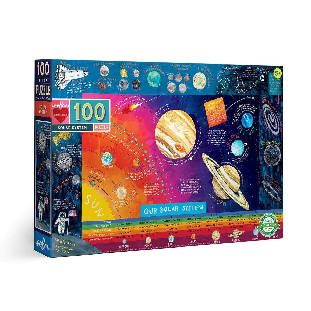 Load image into Gallery viewer, Solar System 100 Piece Puzzle
